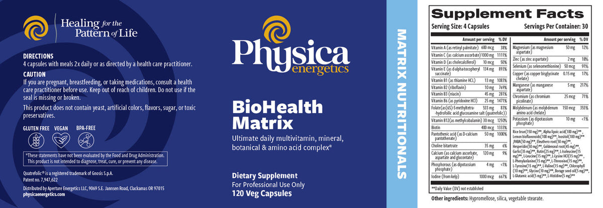 Myhealth Matrix BioHealth Matrix – Root Cause Clinic