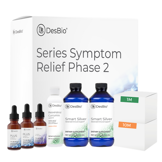 GIAR Phase 2 Symptom Relief